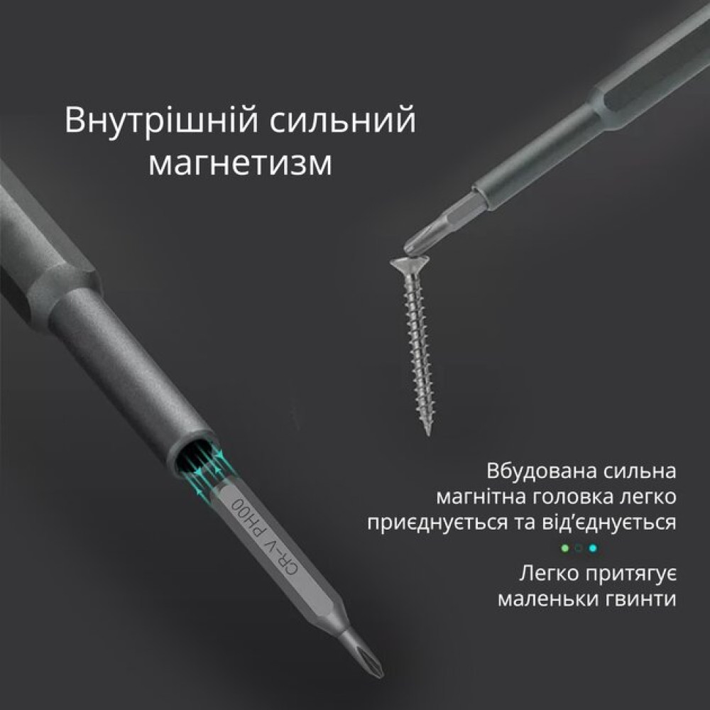 Подарочный набор  магнитных бит - отверток с собственным дизайном 49в1 