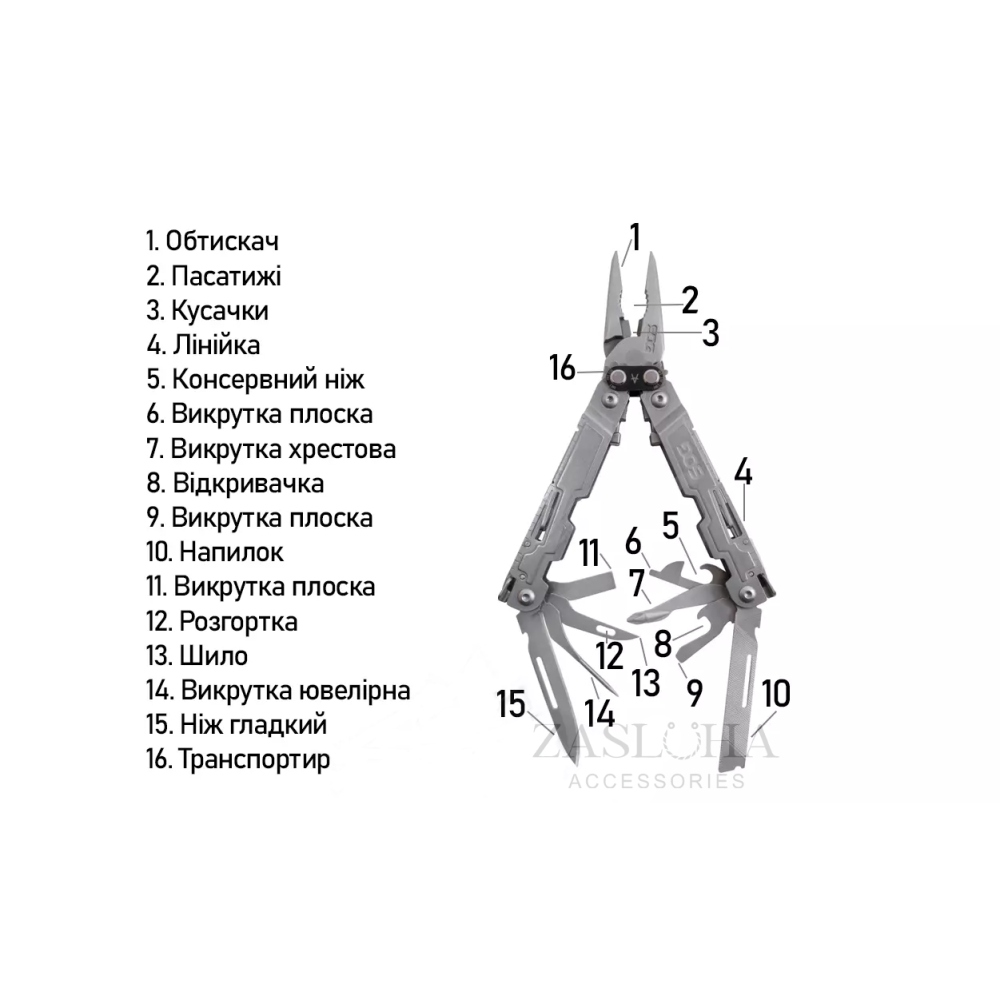 Іменний мультитул SOG PowerAccess із гравіюванням на замовлення
